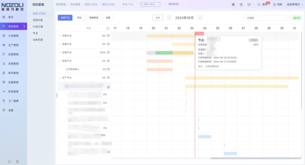 项目工作台:节点进度甘特图
