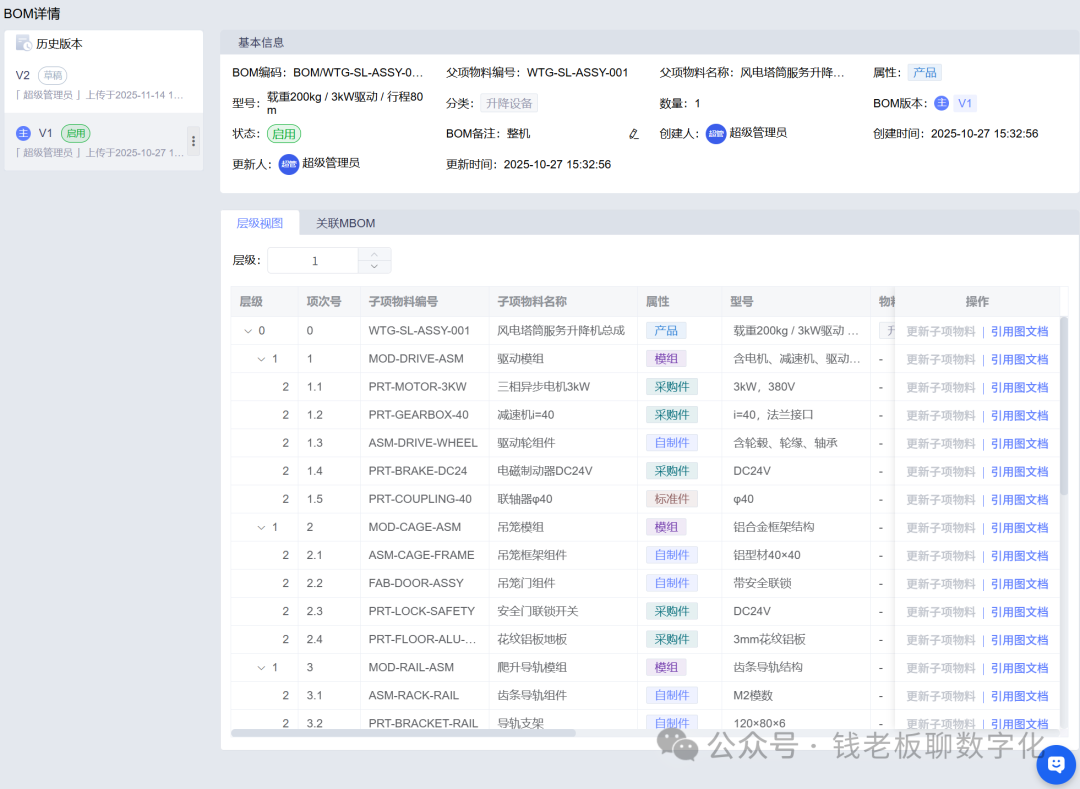 产品 BOM 数据——模板化,版本管理,供订单引用