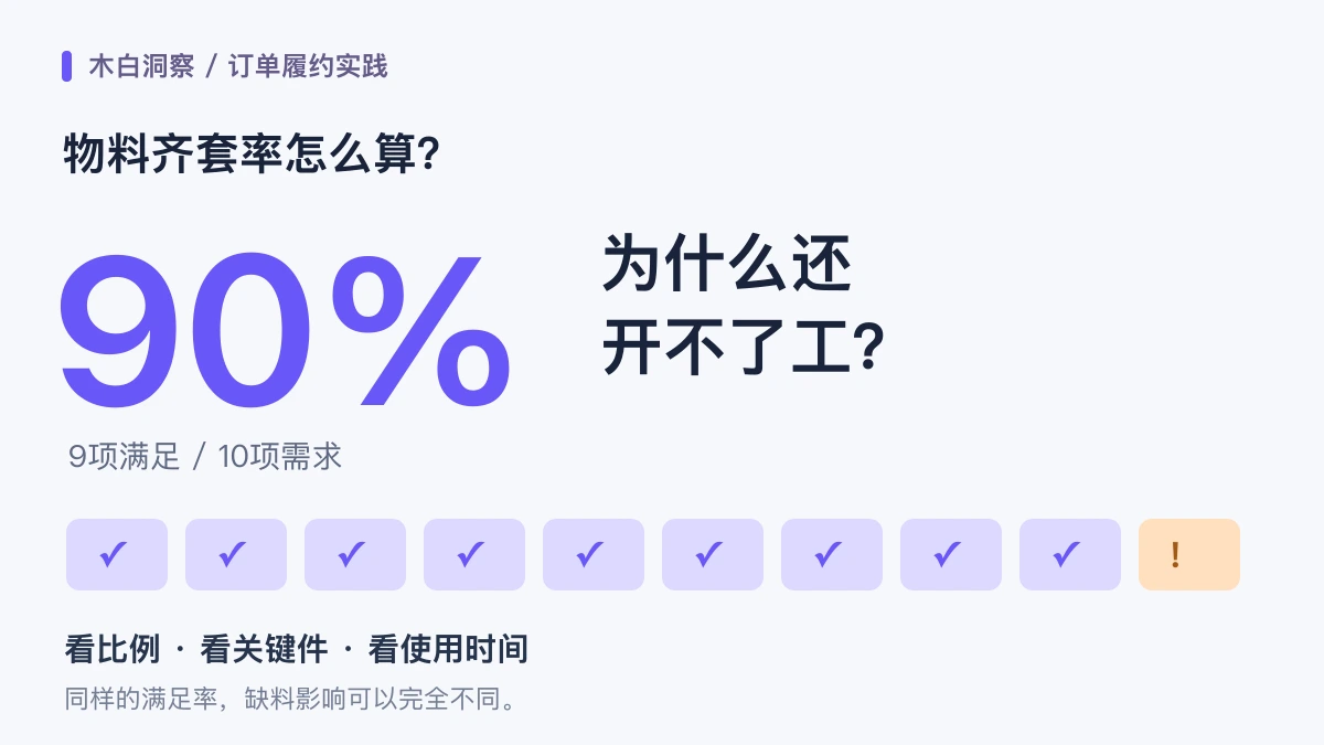物料齐套率怎么算？90%齐套，为什么还开不了工